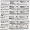 Millenium Foods Energy Bars Assorted Flavors Including Emergency Guide (36 Packs), Yellow (FBA_36) view 3