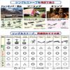 SOTO SOD-320 Single Burner, Compact, Stove, Storage Pouch, OD Can, Solo, Camping, Mountain Climbing, Amicus, Made in Japan view 4