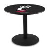 HBS L214-36" Black Wrinkle Cincinnati Pub Table by Holland Bar Stool Co. view 1