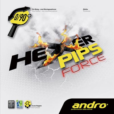 andro Table Tennis Rubber Tension System Chart Soft Rubber hekisa-pippusufo-su 112274