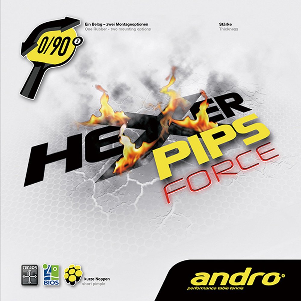 andro Table Tennis Rubber Tension System Chart Soft Rubber hekisa-pippusufo-su 112274