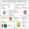 SEACHOICE ORNG/YEL XL Adult Vest 40-60" 86250 view 4