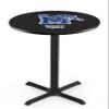 HBS L211-36" Black Wrinkle Memphis Pub Table by Holland Bar Stool Co. view 1