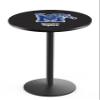 HBS L214-36" Black Wrinkle Memphis Pub Table by Holland Bar Stool Co. view 1