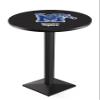 HBS L217-42" Black Wrinkle Memphis Pub Table by Holland Bar Stool Co. view 1