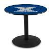 Holland Bar Stool Co. L214-36" Black Wrinkle Xavier Pub Table view 1