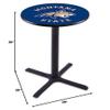 Holland Bar Stool Co. L211-36" Black Wrinkle Montana State Pub Table view 2