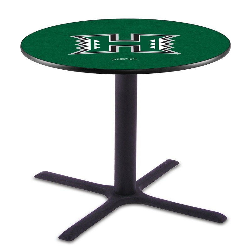 Holland Bar Stool Co. L211-36" Black Wrinkle Hawaii Pub Table