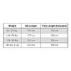 Whitewoods Adult 75mm 3-Pin Cross Country Ski Package, 157cm - Skis, Boots, Bindings, Poles (44, 90-120 lbs.) view 2