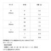kizakura (kizakira) NF Wave Mailing L view 2