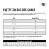 Louisville Slugger WTLFPLX160-33 Fastpitch LXT PLUS 10 Softball Bat, 33"/23 oz view 2