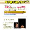 Duel H4078-GY PE Line No. 0.1 Armored F+ Pro 150M No. 0.1 GY Golden Yellow view 4