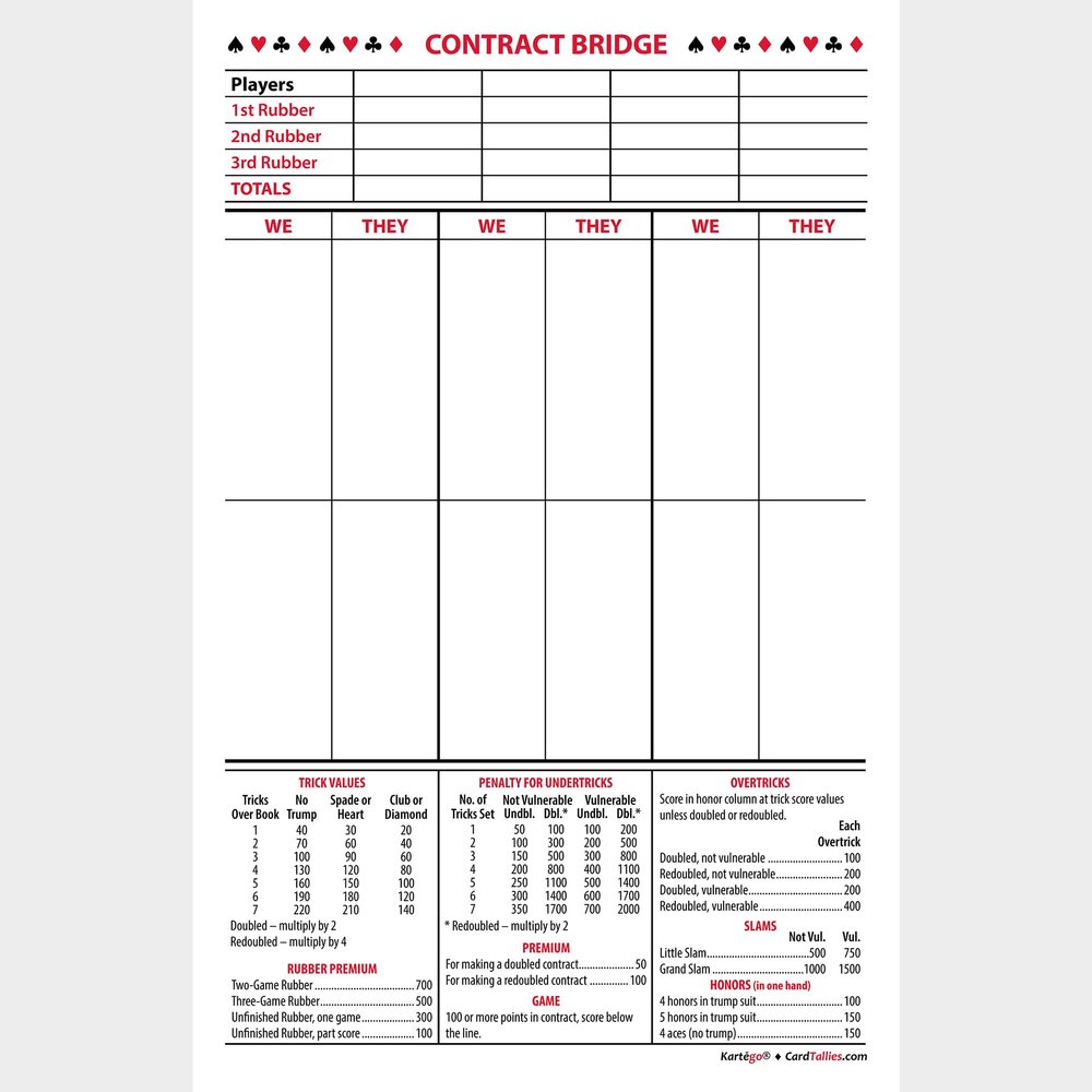Kartego Large Contract Bridge Score Pads, 5 Pads, 50 Sheets Each, Made in USA