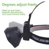 ODEAR Super Bright LED Rechargeable Headlamp Flashlight Torch HeadLamp for Mining Camping Hiking Fishing view 4