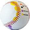 Baseball Pitching Trainer Ball Kit Bundle - Pitch Training Baseball with Detailed Grip Instructions view 1
