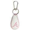 MLB Atlanta Braves Baseball Keychain, One Size, Pink view 1