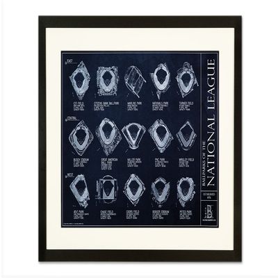 Ballpark Blueprints National League Style Print (Framed - Black, 18" x 24")