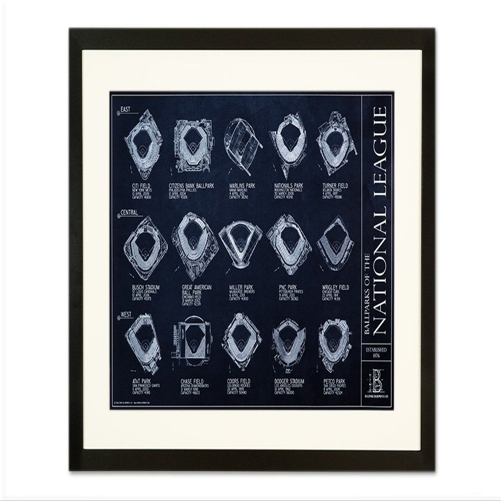 Ballpark Blueprints National League Style Print (Framed - Black, 18" x 24")