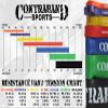 Contraband Sports 7419 41in Loop Elastic Resistance Bands, Weight Lifting Bands, Powerlifting Bands, Pullup Assistance Bands, and Yoga Stretch Bands - Gym, Home, or Travel (#3 Red, 41 inch) view 2