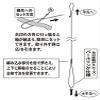 Gamakatsu Valley Flow Freely Type Ceiling Thread Machine II Florocarbon KJ103 1. 45028-1-0-07 view 2