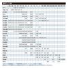 Owner STBL-66 Triple Hook, Stinger Triple Hook, No. 1/0, 11545 view 3