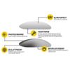 Fuse Lenses Compatible with Spy Optic Fiona view 3