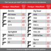 Allen Company Spiderweb Pocket Conceal Carry Gun Holster, Ambidextrous, Glock 39, 28, 33, Ruger EC9s, LC9s, Sig Sauer P365, Springfield Hellcat 3, Compact Semi-Auto Handguns, Black view 3