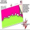 Ripped Colors Hot Pink Neon Green - Decal Style Skin Wrap fits Yeti Rambler Colster and RTIC Can (Cooler NOT Included) view 3