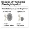 Kattobi Spool Bearing Kit - AIR BFS -  1030air BFS & 1030air BFS  for Zillion Sv Tw,Steez Sv,Steez LTD Sv,ss Sv (Baitcaster Fishing Reel) view 4