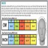 Radical Fencing RF PBT Foil Mask FIE with Conductive bib 1600/1000 N (Small) view 2