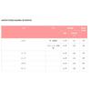 Sasaki M-20B Rhythmic Gymnastics Middle Ball, Pink view 3