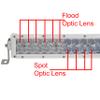 32" 4D-Series OZ-USA White Powder-Coated Marine Grade LED Lightbar Combo Spot/Flood Beam view 3
