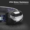 Lepro LED Headlamp Rechargeable - Super Bright Head Lamp with 5 Modes for Camping & Hiking Gear Essentials, IPX4 Waterproof Headlight Flashlight with Red Light, USB Cable Included view 3