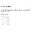Hokuetsu Sangyo Metabeat, 13.1 ft (4 m) x 2 Set No. 0.15 view 2