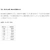Hokuetsu Sangyo Ran Special 13.1 ft (4 m) x 2 Set No. 0.05 view 2