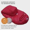 Hyke & Byke Shavano 32 F Hiking & Backpacking Sleeping Bag - 3 Season, 650FP Duck Down Sleeping Bag - Ultralight - Maroon - 87in - Long view 2