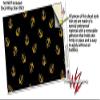 WraptorSkinz Skin Decal Wrap for Yeti Rambler Bottle 36oz Anchors Away Black (YETI NOT Included) view 3
