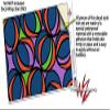 WraptorSkinz Skin Decal Wrap for Yeti Rambler Bottle 36oz Crazy Dots 02 (YETI NOT Included) view 3