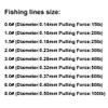 JOF 1000 Meters 4 Strands Super Strong Braided Wire Fishing Lines (22 LB,1.5#(Diam:0.20mm),Blue) view 2