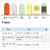 Fujiwara Runner Normal Blur 5.9 oz (15 g) Red view 2