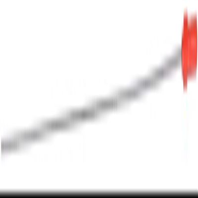 Belmont MP-228 Shape Memory Alloy Nerve Tightener 0.05 x 31.5 inches (1.2 x 80 cm)