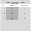 De Soto Arm Coolers made of Skin Cooler 90 - ACSC - (White, X-Small) view 2