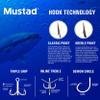 Mustad Ringed Demon Offset Circle 4X Strong - Designed to Perform Flawlessly Featuring Kirbed Hook - Black Nickel - Size 7/0 - Pack of 25 view 4