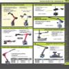 HHIP 4401-0111 Centered V-Magnet, 170 lb. Power Pull view 3