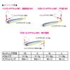 arukazik Japan (arukazikkuzyapan) AR. Hook Shot Assist TW Hooks Small Hook view 3