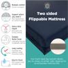 Mountain Camper FS 74" x 36" X 5"- Camp Mattress view 3