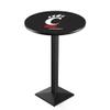 Holland Bar Stool Co. L217-42" Black Wrinkle Cincinnati Pub Table with 36" Dia. top view 1