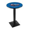 Holland Bar Stool Co. L217-36" Black Wrinkle DePaul Pub Table with 36" Dia. top view 1