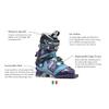 SCARPA Women's T2 ECO Telemark Ski Boots for Backcountry and Downhill Skiing - Bourgogne/Polar Blue - 25 view 2
