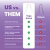 Yoga Trapeze Versatile Fitness Yoga Stand for Home & Outdoor | Easy 5-Min Setup | Supports Yoga Aerial Silks, Swings, Hammocks, Olympic Rings | Stable Solid Aluminum Supports Max 600lbs view 3